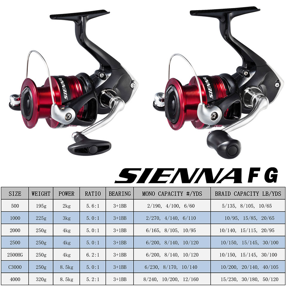 シマノ シエナ スピニング フィッシング リール AR-C  - Shimano Reel Stradic のレビューと価格