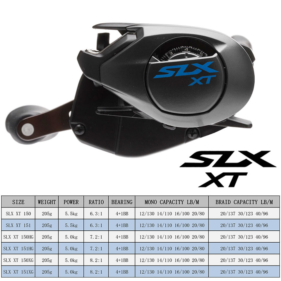 SHIMANO-SLX ccベイトキャスティングフィッシング - Shimano Reel Stradic のレビューと価格
