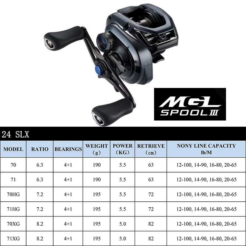 SHIMANO-SLX ccベイトキャスティングフィッシング - Shimano Reel Stradic のレビューと価格