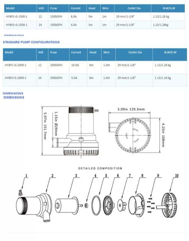 自動潜水ボートビルジ水ポンプ 12V/24V – ヨットや釣 - Fishing Boat Bilge Pump のレビューと価格